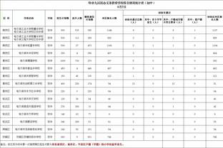 开云官网登录入口网页版下载